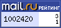 Рейтинг@Mail.ru